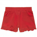 Shorts (18 months-5 years)